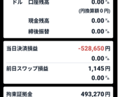 【悲報】ワイのFXポジ、為替介入ぽいのくらって大ピンチ
