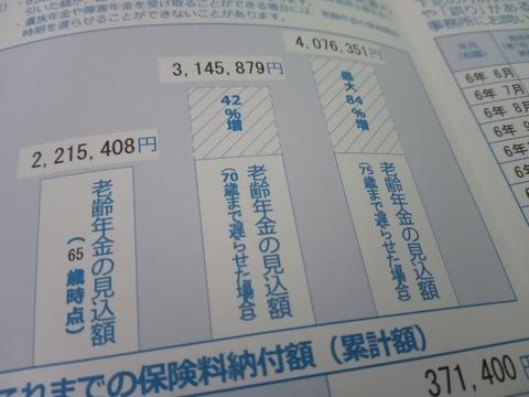 【画像】ワイ、400万円も年金がもらえる