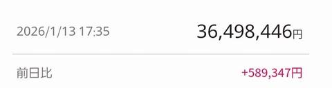 【画像】今の株式市場、ボーナスステージすぎるwwwwwwww