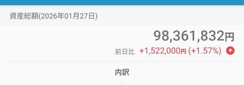 【急募】貯金1千万円達成したらやること