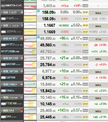 【相場】解散否定報道も市場は強気を維持　日経先物、大幅上昇