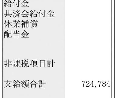 27歳新人タクシードライバーワイ、今月の給料72万【質問ある？】