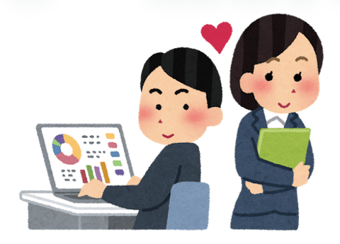 【悲報】社内恋愛ワイ、思い切って告白するも案の定フラれて会社に居づらくなる