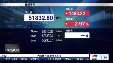 2026年大発会の日経平均株価､2.97%･1493円上昇 半導体株が爆上げ