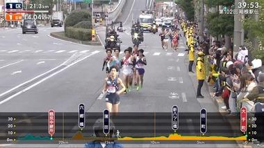 箱根駅伝､地上波放送なくなる可能性 複数の動画配信大手が500億円規模で放映権獲得へ模索