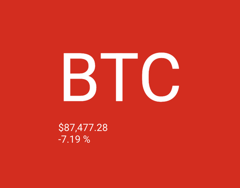 【悲報】ビットコイン、もうめちゃくちゃ