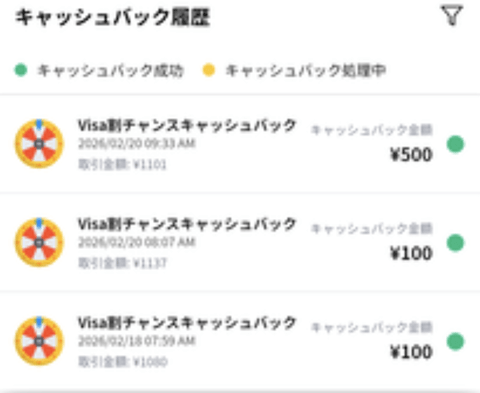 【画像】ワイのVisa割、還元率が限界突破