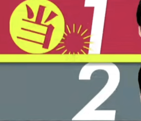 出口調査「いくらでも嘘つけます」←メディアがゼロ打ちできる理由