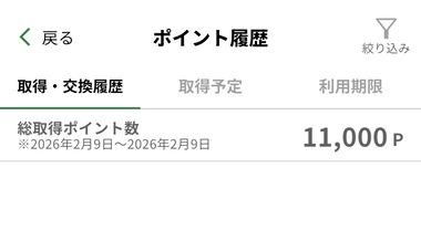 都民さん､東京アプリの11000円貰ったか？😳