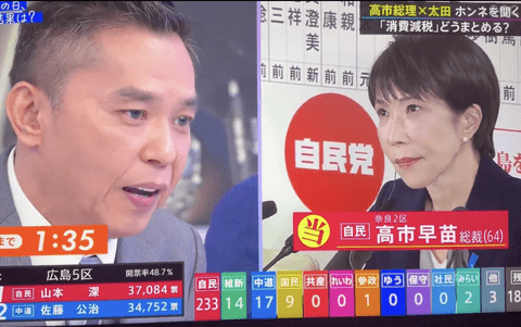 【悲報】日本、ちょっとでも高市様に逆らうと国民から総叩きに遭う異常な状態に突入