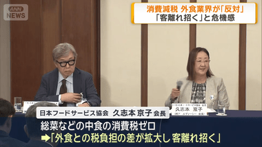 外食業界､高市政権の｢2年間限定の飲食料品の消費税ゼロ｣に反対『税負担の差が拡大し､客離れを招く』