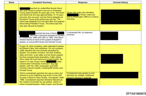 日本のメディアってなんでエプスタインの報道しないの？