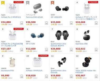 お前らがワイヤレスイヤホンに出せる限界の金額っていくら？