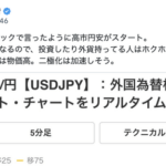 ひろゆき「高市円安がスタート。外貨持ってる人はホクホクだけど、そうじゃ無い人は物価高。二極化は加速しそう」