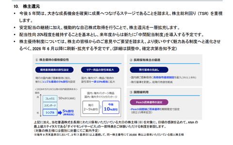 【朗報】ANA、株主にダイヤモンドステータスの一部を付与すると発表
