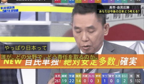 【正論】太田光「日本人って失敗した後の想定して動かないよね？原発事故とか」