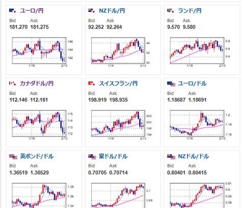 【相場・アンケートあり】来週は日本のCPIあり　ドル円の動きはどうなる？