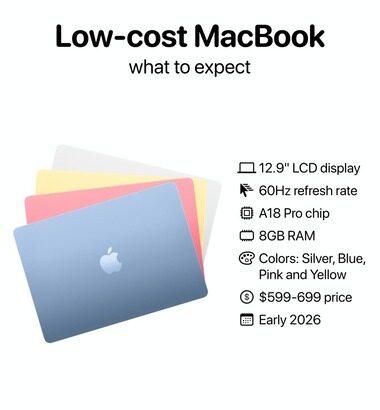 【朗報】Apple､3月4日にイベント開催 廉価版MacBookついに発表か カラーは6種類 価格は599ドル～699ドル