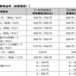 【緊急】マクドナルド、明日から大幅値上げ。ありがとう自民党