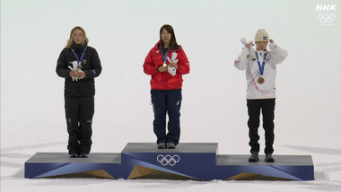 スノボー女子ビッグエアで村瀬心椛が史上初の金メダル スピードスケート女子1000メートルで高木美帆が銅 ジャンプノーマルヒルで二階堂蓮が銅