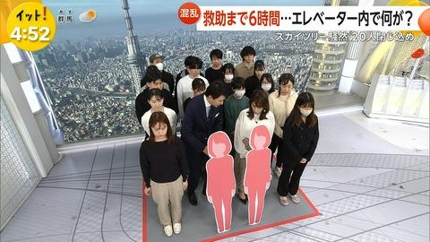 【画像】スカイツリーエレベータ20人閉じ込め、割りとエグい