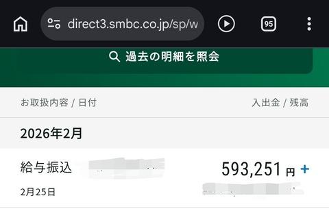 ぼく（36歳妻子なし）の今月のおちんぎんｗｗｗｗｗｗｗ