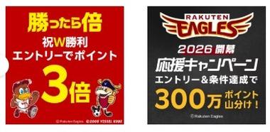 楽天市場､サッカー･野球W勝利ポイント3倍と楽天イーグルス応援キャンペーンを開催中