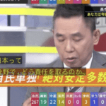 【正論】爆笑問題太田「高市早苗さんなら消費税ゼロに出来る！パンダだってゼロにしたんだから」