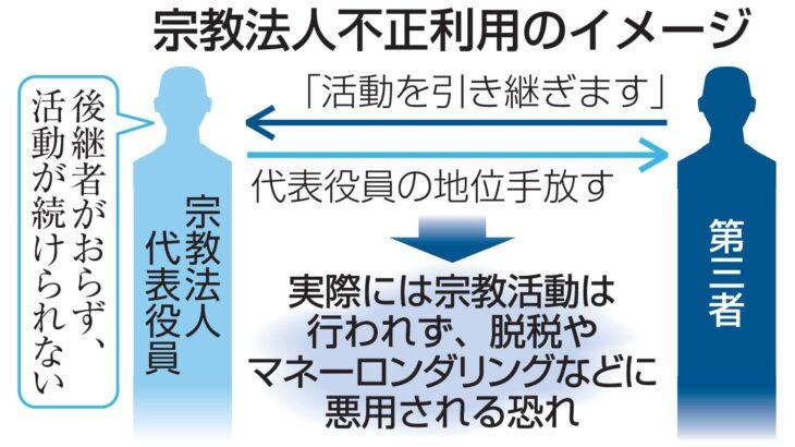 【不正利用】文化庁、宗教法人の不正調査へ　活動実態ない脱税・マネロン