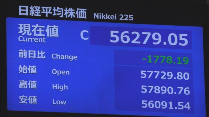 【経済】日経平均株価　終値5万6279円(前日比-1778円)　今年最大下げ幅　イラン情勢受け