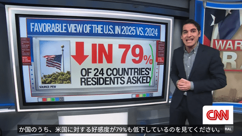 【悲報】CNN「アメリカは今や世界で最も嫌われてる1つの国になった」