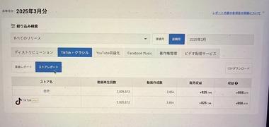 【悲報】TikTok､全然稼げない トップシークレットマンのボーカル｢292万回再生されても656円｣