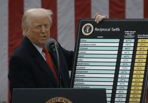 【悲報】トランプが日本にしてくれたこと一覧がこちら