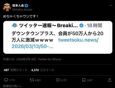 松本人志さん､久しぶりにツイート｢めちゃくちゃウソです！｣ ツイッター速報の｢ダウンタウンプラス､会員が50万人から20万人に激減wwww｣に