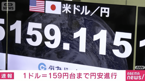 【ホクホク】1ドル159円台ｗｗｗｗｗｗ