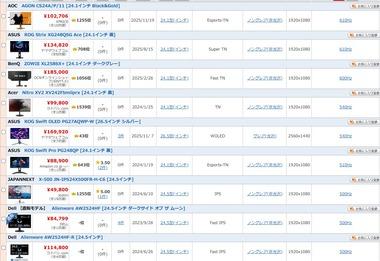 ゲーミングモニター､リフレッシュレート610Hz時代になってた