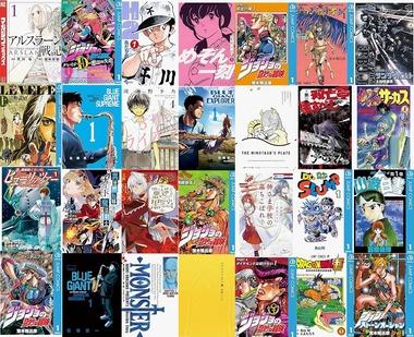 【緊急】Kindleストア｢3日間限定 マンガ週末祭第3弾 50%ポイント還元｣を開始 ｢ジョジョ｣｢ドラえもん｣｢岳｣など名作マンガ家の厳選タイトル