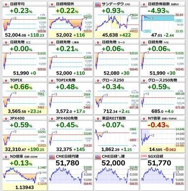 トランプ｢ホルムズ海峡が封鎖されたままであっても､イランに対する軍事作戦を終了する用意がある｣