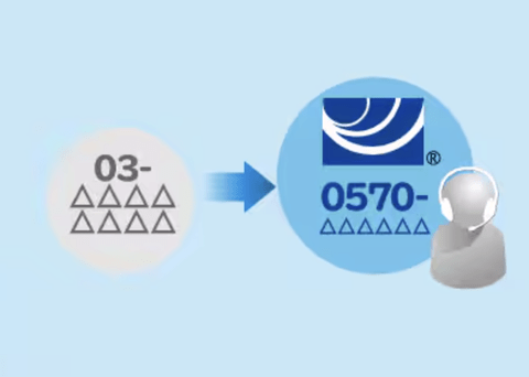 【朗報】ナビダイヤル（0570）、大幅値上げ。1分44円に