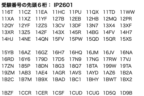 【悲報】ワイ、ITパスポート試験に無事不合格