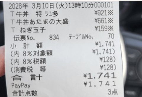 【悲報】ワイ、吉野家が高すぎて咽び泣く。ありがとう自民党