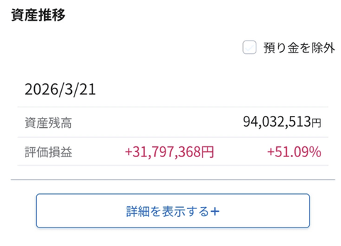【緊急】NISA年初一括民、集合