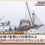 既婚女性板「旦那の職業TIER表がこちらｗｗｗ」