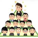 学歴ってただ受験産業の奴らが必死に洗脳してるから価値があるように見えるだけだよな