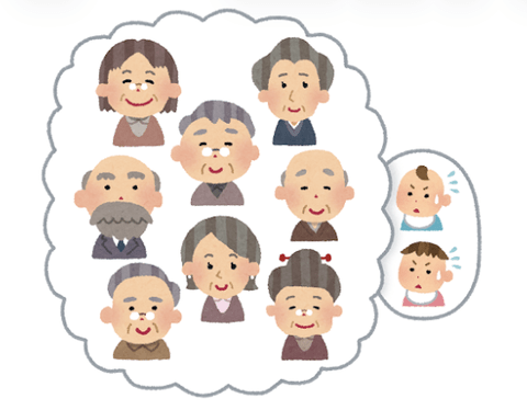 先進国が出生数の減少を嘆く必要はない？海外研究チーム「経済的にはむしろ望ましいかもしれない」