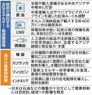 原油不足､日本政府はゴールデンウィーク明けに節約要請か 根強い慎重論も