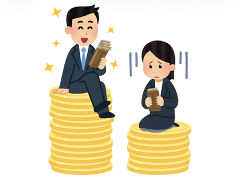 【悲報】全労連「働く女性の4割は年収350万円に届かず…ジェンダー平等は全く進んでいない」
