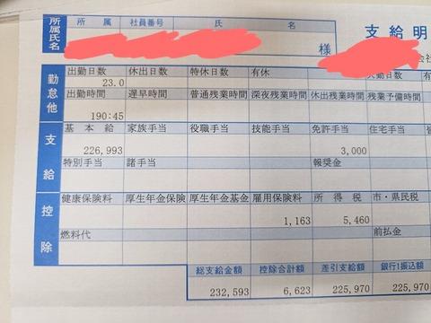 【画像あり】フリーターだけど「給与明細」届いたｗｗｗｗｗ