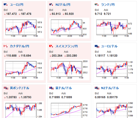 【相場】日経平均株価　イラン攻撃直前につけた取引時間中の最高値を更新　米イラン交渉進展期待
