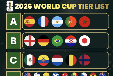 正直、サッカー日本代表がどのくらい強いのかよくわからんのやが